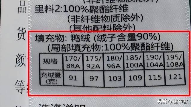 58万创新高低于500元的小心是假货AG真人平台羽绒服要涨价了！鸭绒每吨(图3)